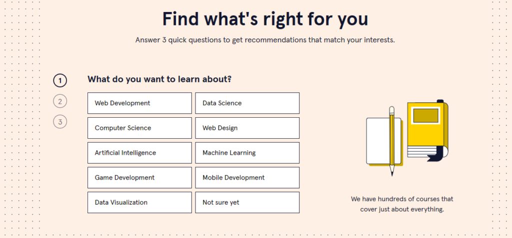 Udemy Alternatives: CodeCademy