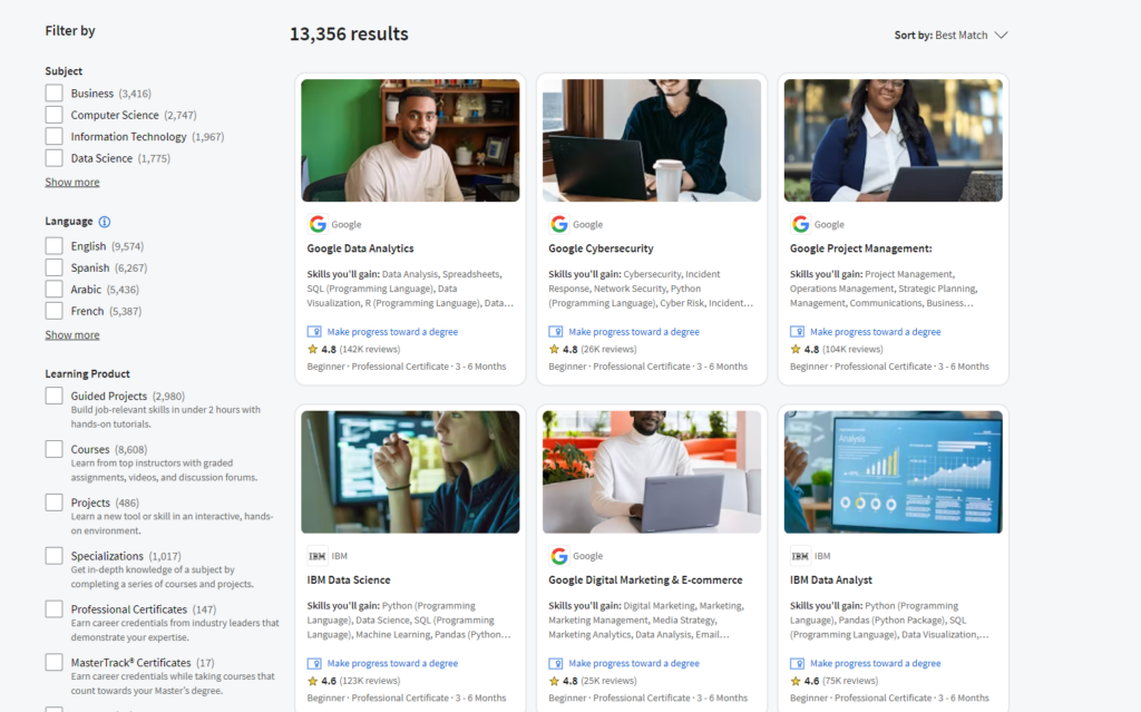 Coursera Certifications Page